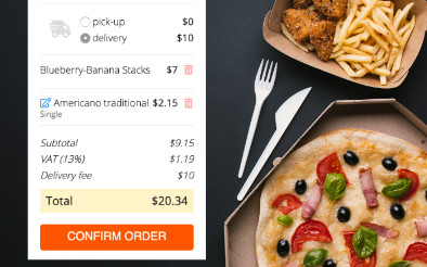 FWFM Order Online