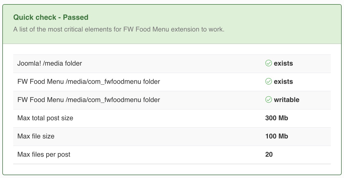 A list of the most critical elements for <strong>FW Food Menu</strong> product to work.