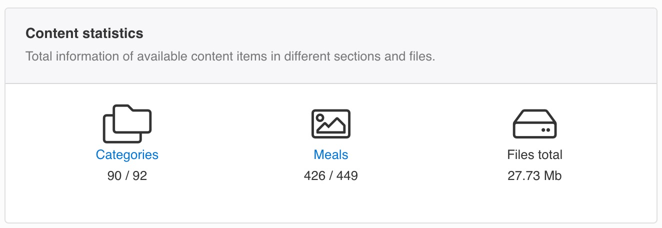 Total information of available meals in different categories and files.